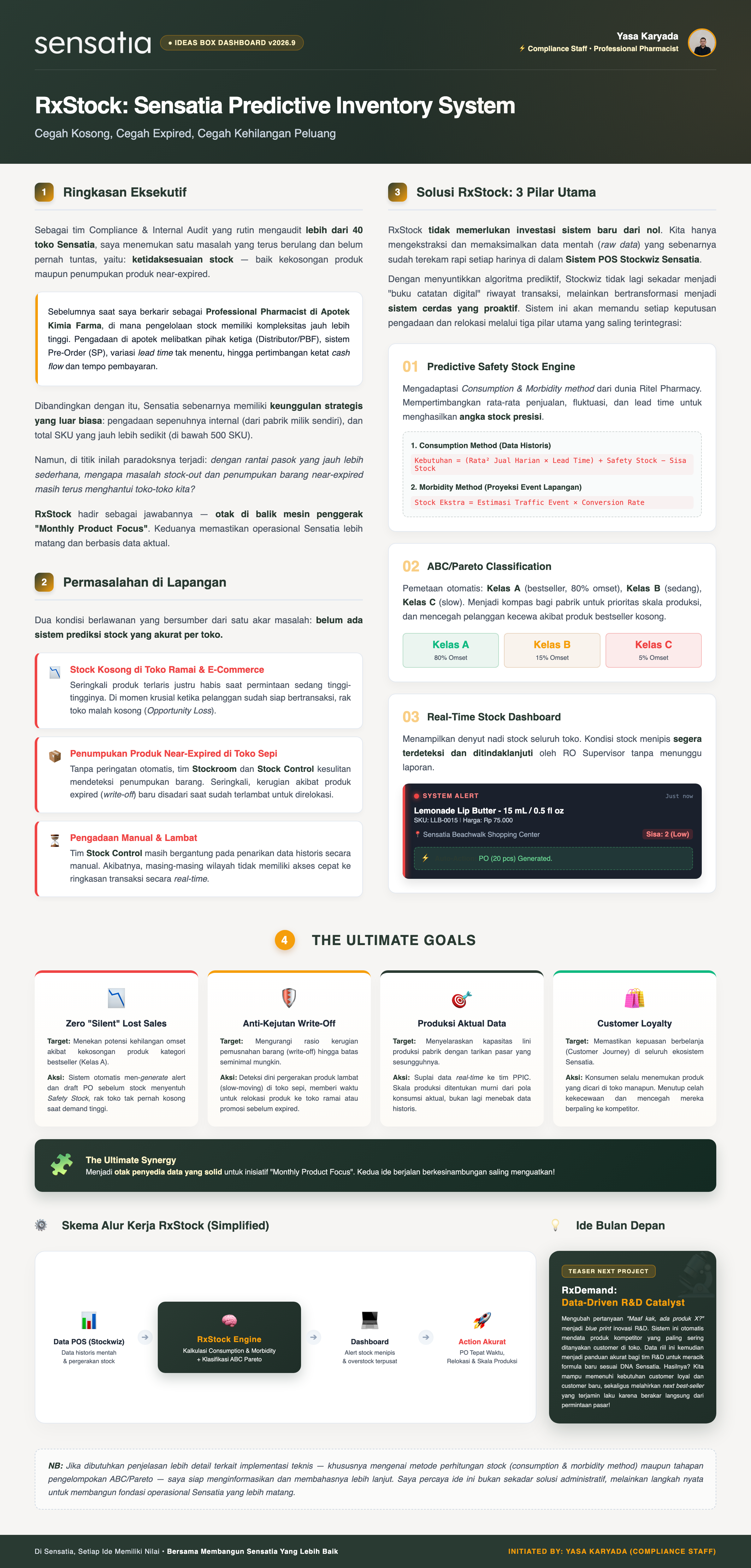 Original poster V9 · RxStock